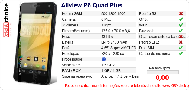 Allview P6 Quad Plus Especificações técnicas do telemóvel 
