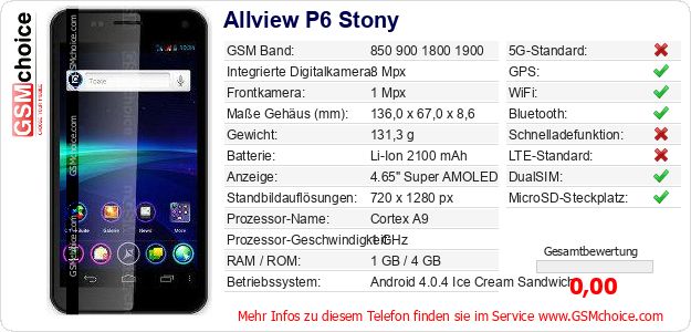 Allview P6 Stony technische Daten Allview P6 Stony technische Daten