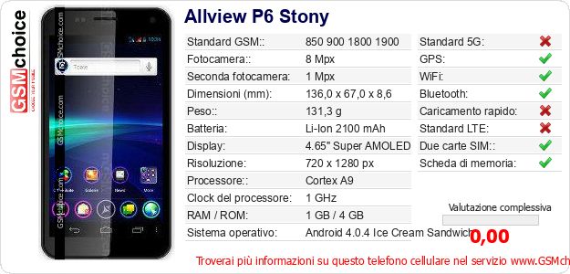 Allview P6 Stony Dati tecnici di telefono cellulare 