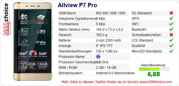 Allview P7 Pro technische Daten Allview P7 Pro technische Daten