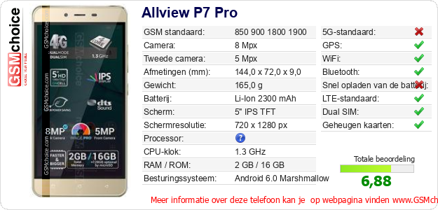 Allview P7 Pro Technische gegevens Allview P7 Pro Technische gegevens