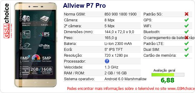 Allview P7 Pro Especificações técnicas do telemóvel Allview P7 Pro Especificações técnicas do telemóvel