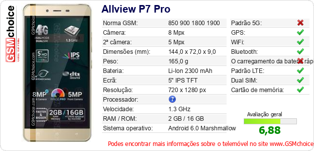 Allview P7 Pro Especificações técnicas do telemóvel 
