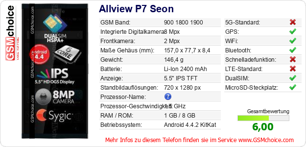 Allview P7 Seon technische Daten Allview P7 Seon technische Daten