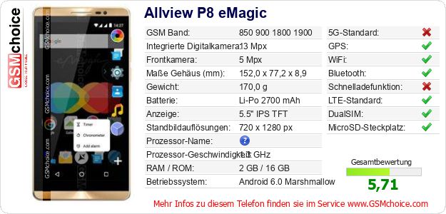 Allview P8 eMagic technische Daten Allview P8 eMagic technische Daten