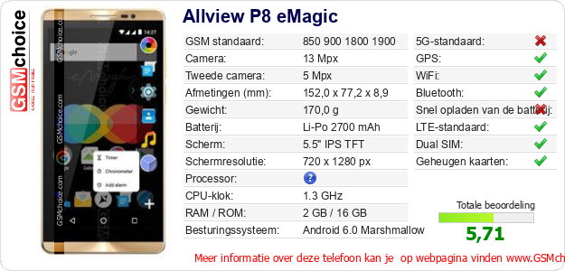 Allview P8 eMagic Technische gegevens 