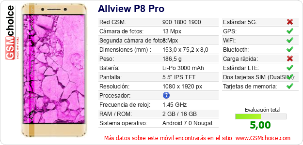 Allview P8 Pro Datos técnicos del móvil Allview P8 Pro Datos técnicos del móvil