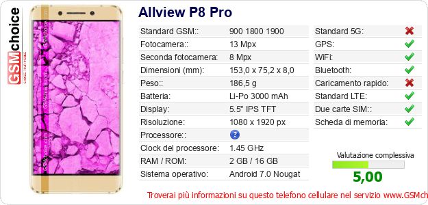 Allview P8 Pro Dati tecnici di telefono cellulare Allview P8 Pro Dati tecnici di telefono cellulare