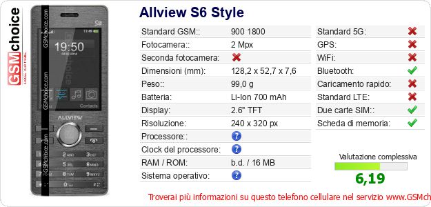 Allview S6 Style Dati tecnici di telefono cellulare Allview S6 Style Dati tecnici di telefono cellulare