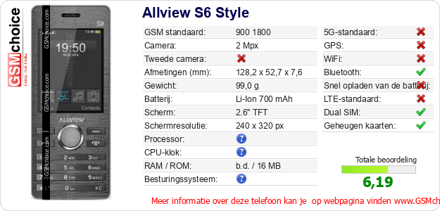 Allview S6 Style Technische gegevens 