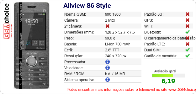 Allview S6 Style Especificações técnicas do telemóvel 