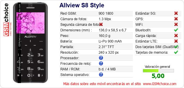 Allview S8 Style Datos técnicos del móvil 