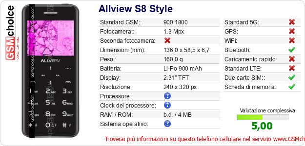 Allview S8 Style Dati tecnici di telefono cellulare 