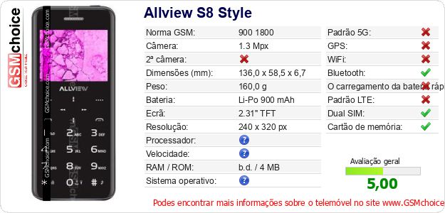 Allview S8 Style Especificações técnicas do telemóvel Allview S8 Style Especificações técnicas do telemóvel