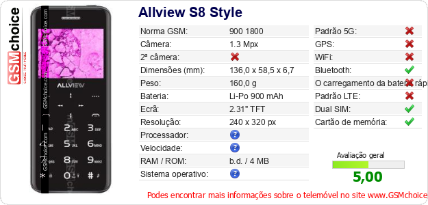 Allview S8 Style Especificações técnicas do telemóvel 