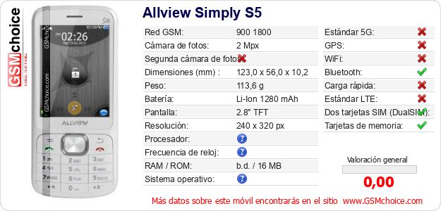 Allview Simply S5 Datos técnicos del móvil Allview Simply S5 Datos técnicos del móvil