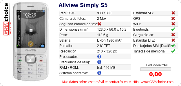 Allview Simply S5 Datos técnicos del móvil 
