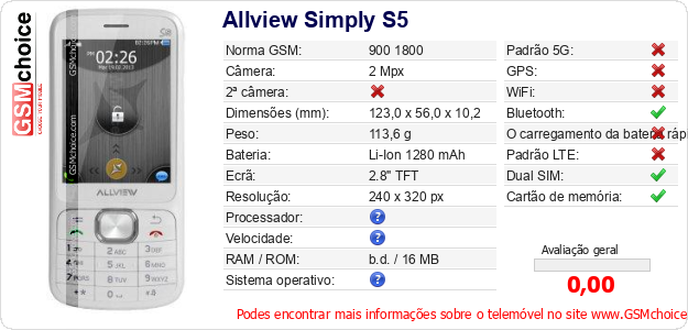 Allview Simply S5 Especificações técnicas do telemóvel Allview Simply S5 Especificações técnicas do telemóvel