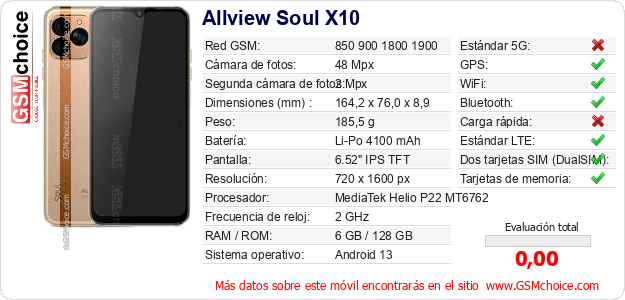 Allview Soul X10 Datos técnicos del móvil 