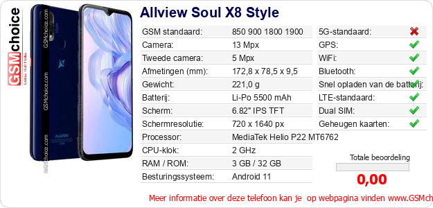 Allview Soul X8 Style Technische gegevens 