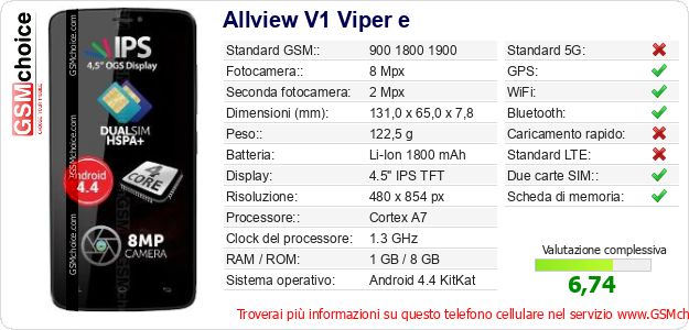 Allview V1 Viper e Dati tecnici di telefono cellulare Allview V1 Viper e Dati tecnici di telefono cellulare