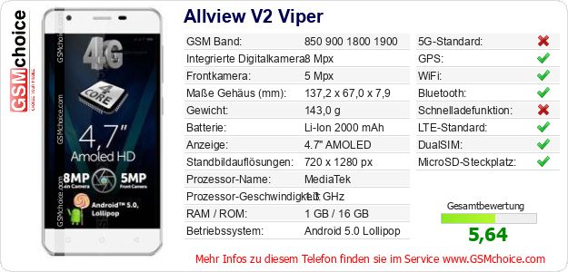 Allview V2 Viper technische Daten Allview V2 Viper technische Daten
