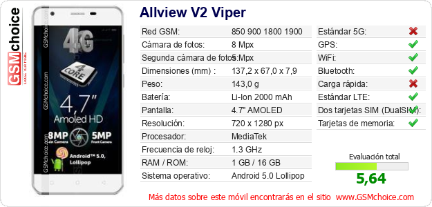 Allview V2 Viper Datos técnicos del móvil Allview V2 Viper Datos técnicos del móvil