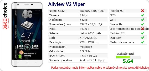 Allview V2 Viper Especificações técnicas do telemóvel 