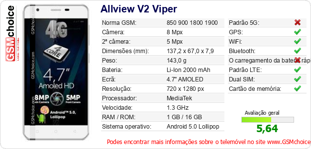 Allview V2 Viper Especificações técnicas do telemóvel 