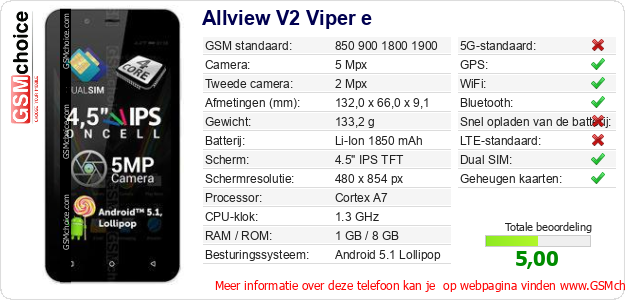 Allview V2 Viper e Technische gegevens 