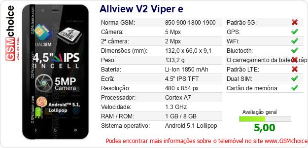 Allview V2 Viper e Especificações técnicas do telemóvel Allview V2 Viper e Especificações técnicas do telemóvel
