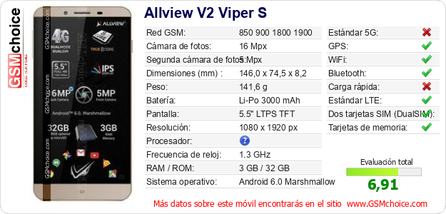 Allview V2 Viper S Datos técnicos del móvil Allview V2 Viper S Datos técnicos del móvil