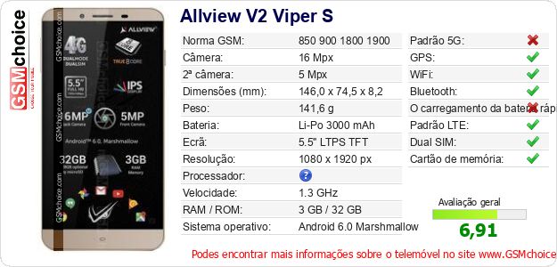 Allview V2 Viper S Especificações técnicas do telemóvel 