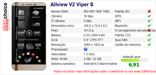 Allview V2 Viper S Especificações técnicas do telemóvel Allview V2 Viper S Especificações técnicas do telemóvel