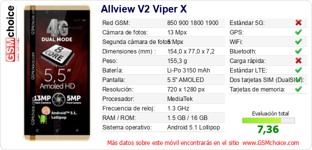 Allview V2 Viper X Datos técnicos del móvil Allview V2 Viper X Datos técnicos del móvil