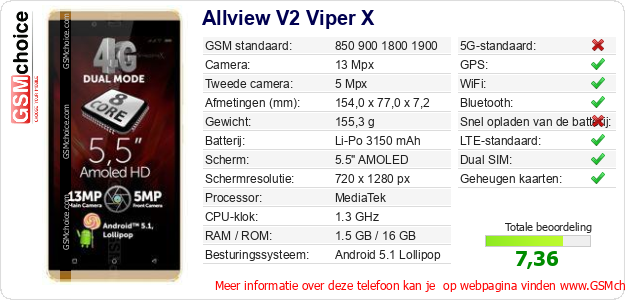 Allview V2 Viper X Technische gegevens Allview V2 Viper X Technische gegevens