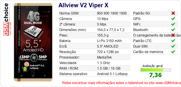 Allview V2 Viper X Especificações técnicas do telemóvel Allview V2 Viper X Especificações técnicas do telemóvel