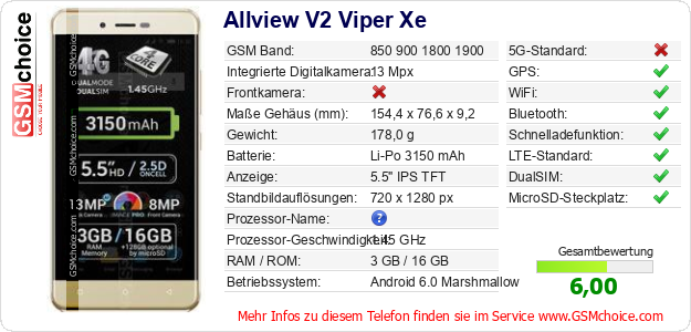 Allview V2 Viper Xe technische Daten Allview V2 Viper Xe technische Daten