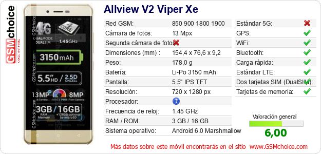 Allview V2 Viper Xe Datos técnicos del móvil Allview V2 Viper Xe Datos técnicos del móvil