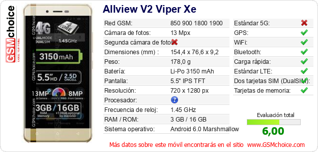 Allview V2 Viper Xe Datos técnicos del móvil 