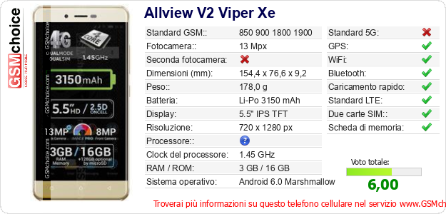 Allview V2 Viper Xe Dati tecnici di telefono cellulare Allview V2 Viper Xe Dati tecnici di telefono cellulare