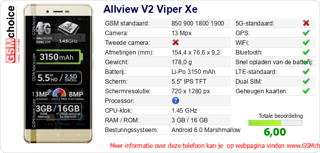 Allview V2 Viper Xe Technische gegevens Allview V2 Viper Xe Technische gegevens