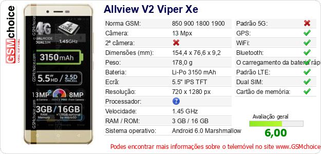 Allview V2 Viper Xe Especificações técnicas do telemóvel Allview V2 Viper Xe Especificações técnicas do telemóvel