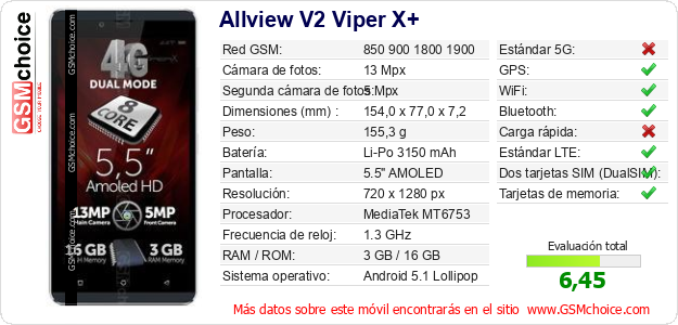 Allview V2 Viper X+ Datos técnicos del móvil Allview V2 Viper X+ Datos técnicos del móvil