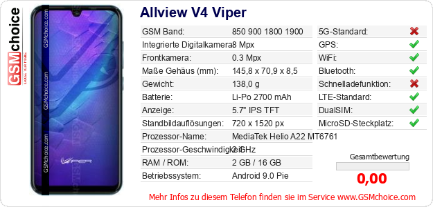 Allview V4 Viper technische Daten Allview V4 Viper technische Daten