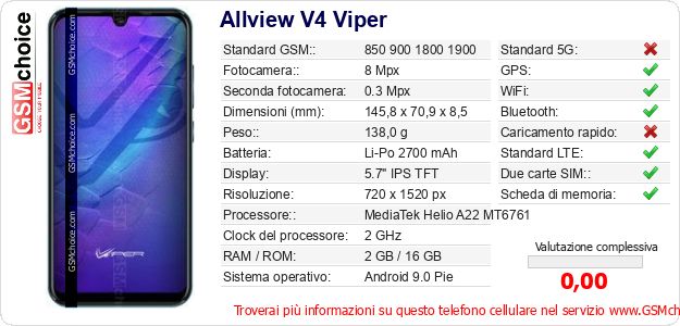 Allview V4 Viper Dati tecnici di telefono cellulare Allview V4 Viper Dati tecnici di telefono cellulare