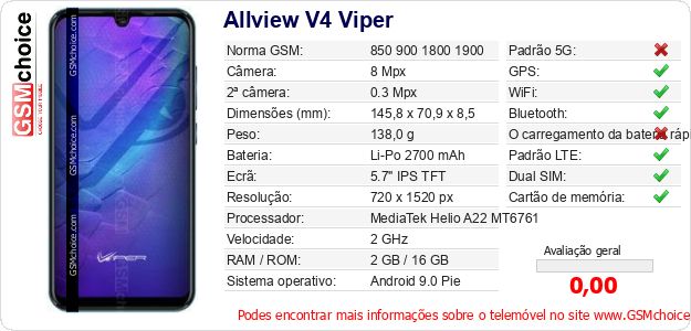 Allview V4 Viper Especificações técnicas do telemóvel Allview V4 Viper Especificações técnicas do telemóvel