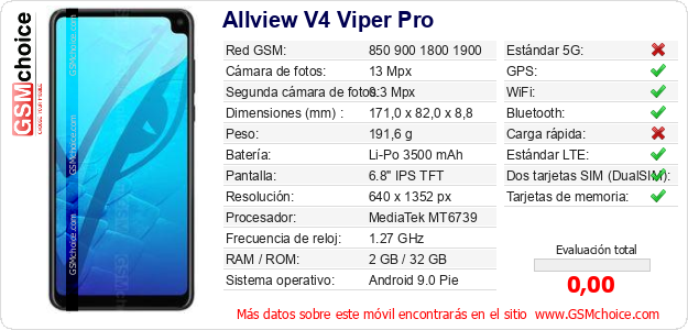 Allview V4 Viper Pro Datos técnicos del móvil Allview V4 Viper Pro Datos técnicos del móvil