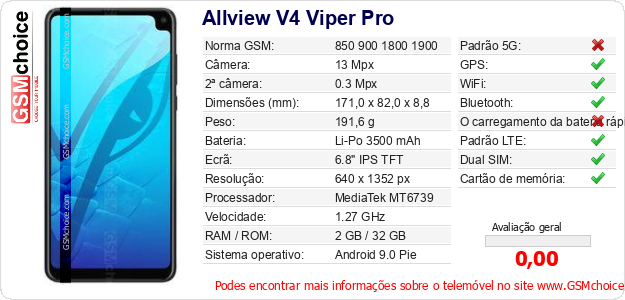 Allview V4 Viper Pro Especificações técnicas do telemóvel Allview V4 Viper Pro Especificações técnicas do telemóvel