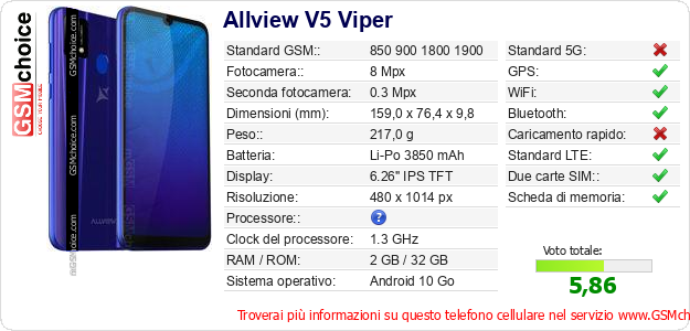 Allview V5 Viper Dati tecnici di telefono cellulare Allview V5 Viper Dati tecnici di telefono cellulare